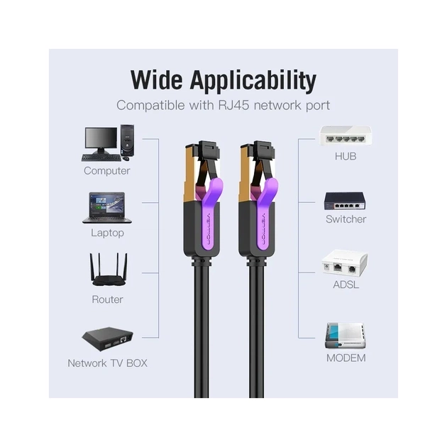 Патч-корд 1м, S/FTP cat 7 RJ-45 black Vention (ICDBF) - picture 4