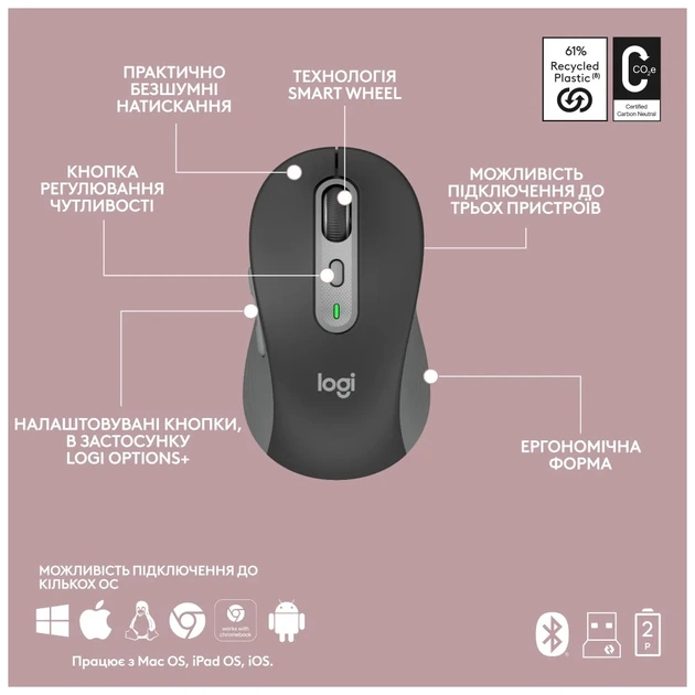 Комплект Logitech MK950 Bluetooth/Wireles UA Graphite (920-012490) - picture 11