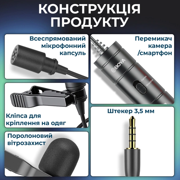 Мікрофон Boya BY-M1S Black (BY-M1S) - зображення 9