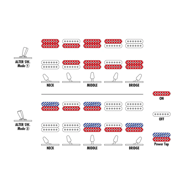 Електрогітара Ibanez AZ24S1F VLS (236699) - picture 10