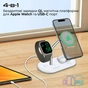 Зарядний пристрій Promate synergy-pro.white - зменшене зображення 3