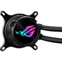 Система рідинного охолодження ASUS ROG Strix LC III 360 ARGB (90RC00T1-M0UAY0) - зменшене зображення 6