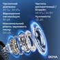 Мікрофон Boya MIC 2-02 Type-C/TRS Black (MIC 2-02) - уменьшенное изображение 15