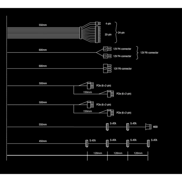 Блок живлення Be quiet! 850W System Power 10 (BN330) - зображення 4