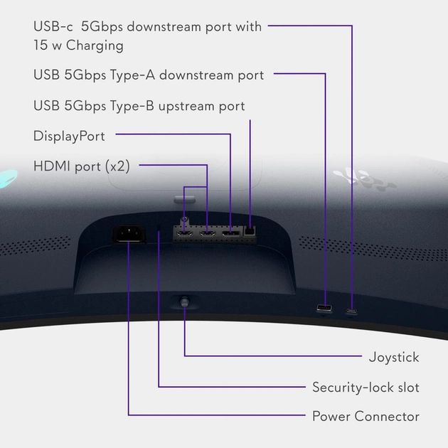 Монитор Dell AW3425DW (210-BRTW) - изображение 8