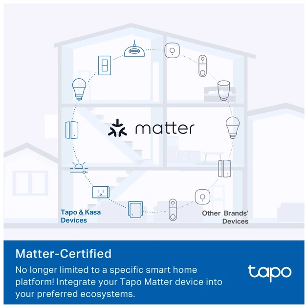 Розумна розетка TP-Link Tapo P100M - picture 3