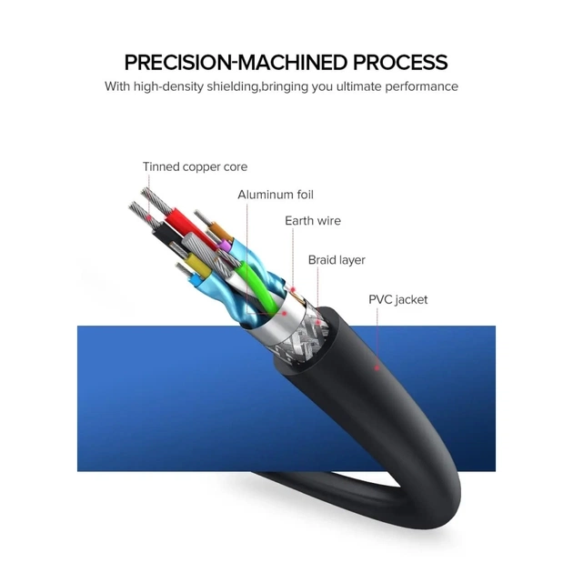 Дата кабель USB 3.0 AM/AF 1.0m US129 black Ugreen (10368) - изображение 9