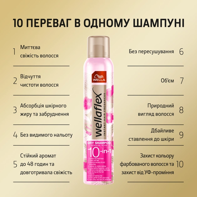 Сухий шампунь WellaFlex Ніжна троянда 180 мл (4064666235059) - picture 4