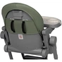 Стілець для годування Lionelo шезлонг Cora Plus Green Olive (LO-CORA PLUS GREEN OLIVE) - уменьшенное изображение 9