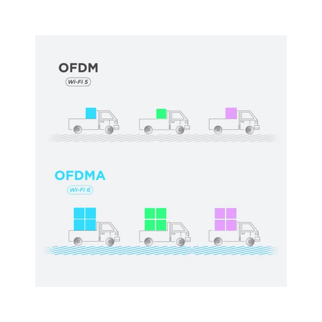 Маршрутизатор D-Link M15-3 - picture 8