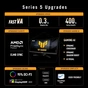 Монітор ASUS TUF Gaming VG34WQ5A (90LM0CP1-B01171) - зменшене зображення 2