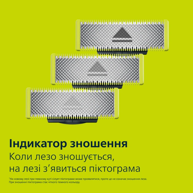 Аксессуары к электробритвам Philips QP260/50 - изображение 9