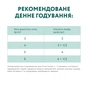 Вологий корм для кішок Optimeal з тріскою і овочами в желе 85 г (4820215364041) - зменшене зображення 7