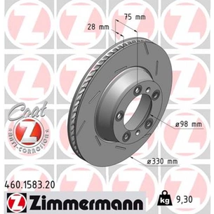 Гальмівний диск ZIMMERMANN 460.1583.20 зображення 1