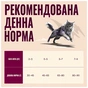 Сухий корм для кішок Carnilove True Fresh Fish & Turkey Sterilised 6 кг (8595602582426) - зменшене зображення 5