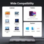 Концентратор Ugreen USB-C 2xHDMI 8K30Hz/4K60Hz + 3xUSB 3.2 + 2xUSB-C 3.2 + RJ45 + SD/TF + PD 100W (15534) - уменьшенное изображение 7