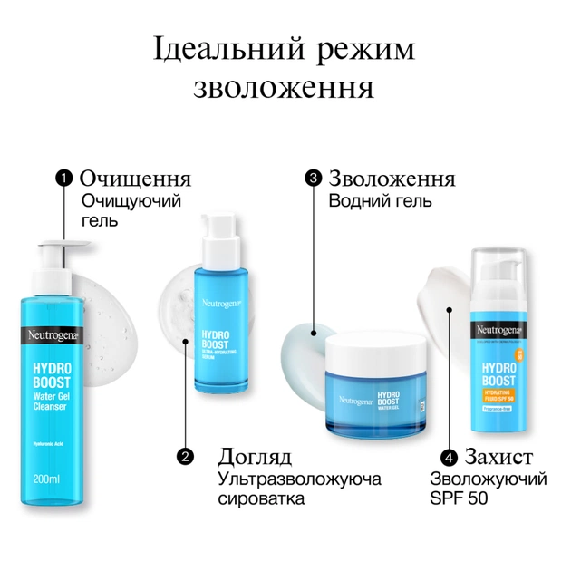 Флюїд для обличчя Neutrogena Hydro Boost SPF 50 Зволожувальний 50 мл (3574661774664) - picture 8