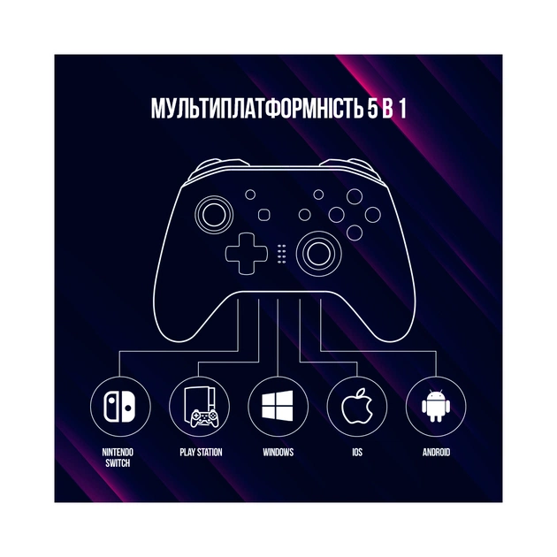 Геймпад Lorgar TRIX-510 PC iOS13 Android PS3 Bluetooth Black (LRG-GP510) - picture 11