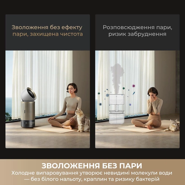 Очищувач повітря Dreame PM30 (CVF15A) - зображення 5