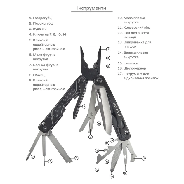 Мультитул Active Boa (GHK14) - picture 9