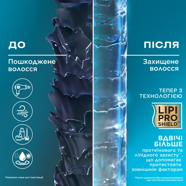 Шампунь OGX Argan oil of Morocco Відновлювальний 385 мл (0022796976116) - picture 5