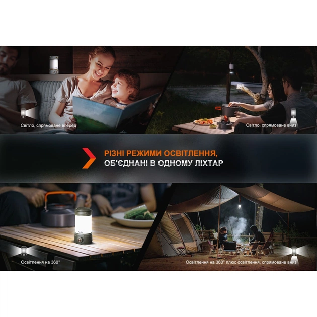 Ліхтар Fenix кемпінговий CL26R Pro Темно-зелений (CL26RPROGR) - picture 7