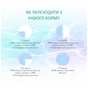 Консерви для котів Optimeal Beauty Fitness смугастий тунець у соусі з креветками 70 г (4820215366229) - зменшене зображення 4