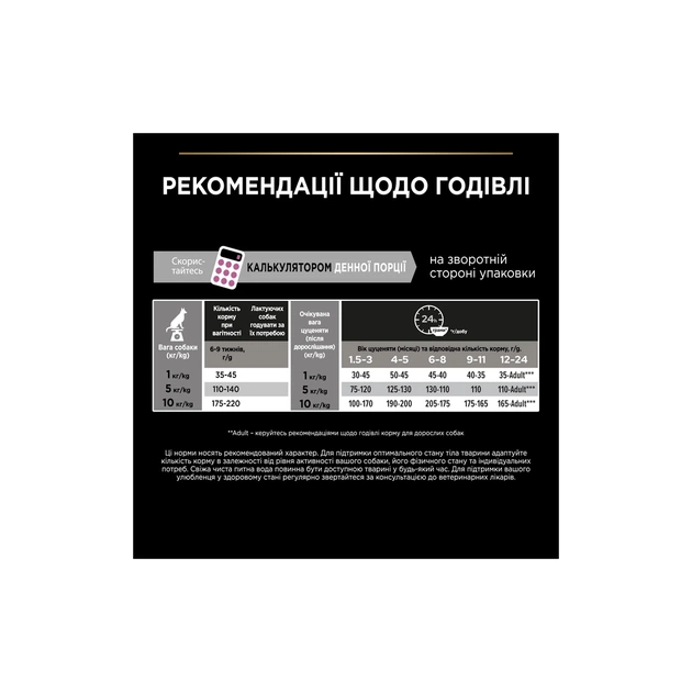 Сухий корм для собак Purina Pro Plan Small&Mini Puppy Sensitive Skin з лососем 3 кг (7613035123809) - picture 9