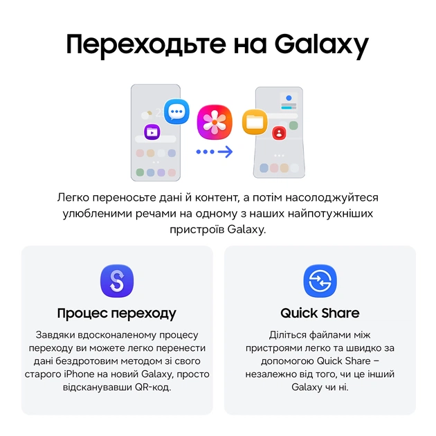 Смартфон Samsung Galaxy S26 Ultra 12/512GB Sky Blue (SM-S948BLBGEUC) - зображення 1