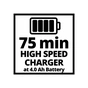 Набір акумулятор + зарядний пристрій Einhell 18V 2x4.0Ah Twincharger Kit (4512112) - зменшене зображення 7