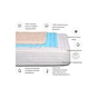 Наматрацник MirSon бавовняний Valentino Waterproof Cotton Aloe Vera 274/1 70x140 см (2200000339362) - зменшене зображення 2