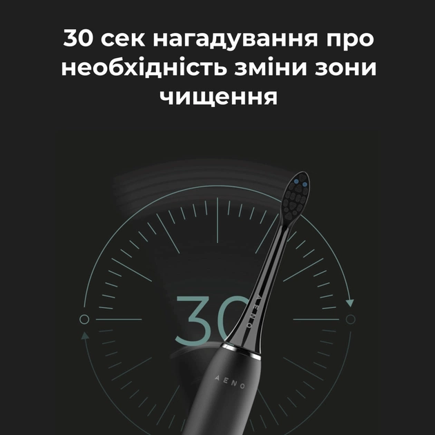 Электрическая зубная щетка AENO DB6 (ADB0006) - изображение 6