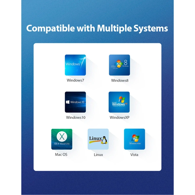 Звукова плата Vention Audio USB 1х3,5mm jack 4pin Metal (OMTP-CTIA) (CDLH0) - picture 10