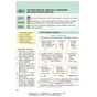 Підручник Алгебра. Підручник для 7 класу - Н.С. Прокопенко, Ю.О. Захарійченко, Л.В. Пекарська Ранок (9786170988393) - зменшене зображення 9