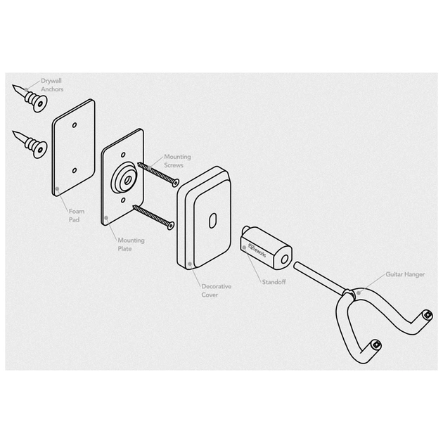Тримач для гітари Gator Frameworks Wall Mount Guitar Hanger Mahogany (GFW-GTR-HNGRMHG) - picture 4