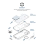 Чохол до мобільного телефона Armorstandart ICON2 Case Apple iPhone 15 Light Blue (ARM77001) - зменшене зображення 6
