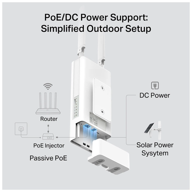 Маршрутизатор TP-Link Archer MR402-Outdoor - изображение 9
