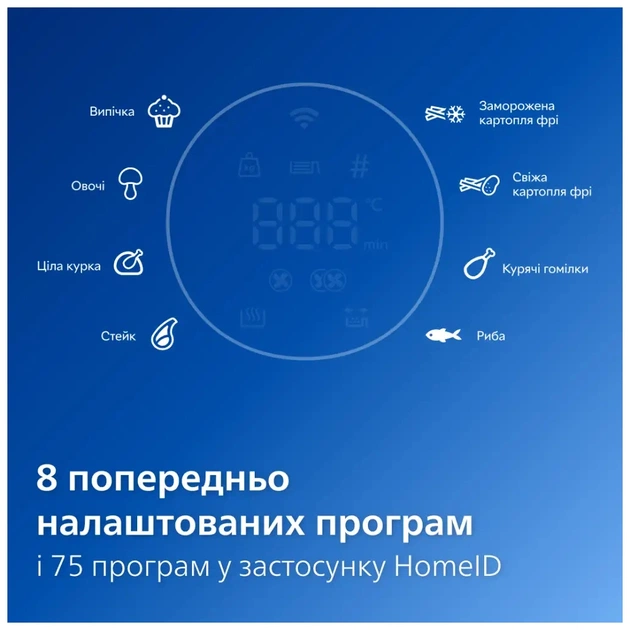 Мультипіч Philips Combi XXL Connected (HD9876/20) - зображення 5