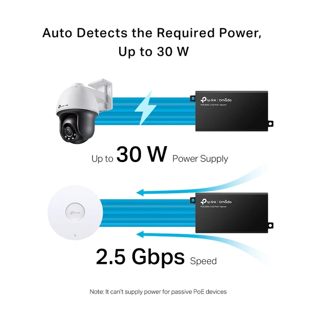 Адаптер PoE TP-Link POE260S - изображение 6