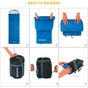 Спальний мішок KingCamp Oasis 250S Blue (KS3221_BLUE_L) - зменшене зображення 7
