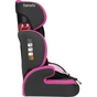 Автокрісло Lionelo Levi One Candy Pink (LO-LEVI ONE CANDY PINK) - зменшене зображення 4