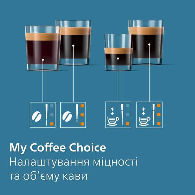 Кофемашина Philips EP2330/10 - изображение 7