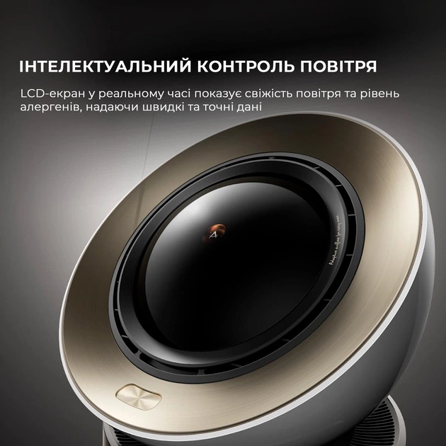 Очищувач повітря Dreame PM20 (CVF14A) - зображення 13