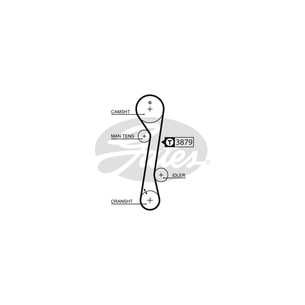 Ремінь ГРМ Gates 5457XS зображення 1