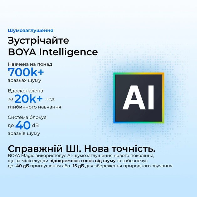 Микрофон Boya Magic-07 Type-C Black (Magic-07) - изображение 11