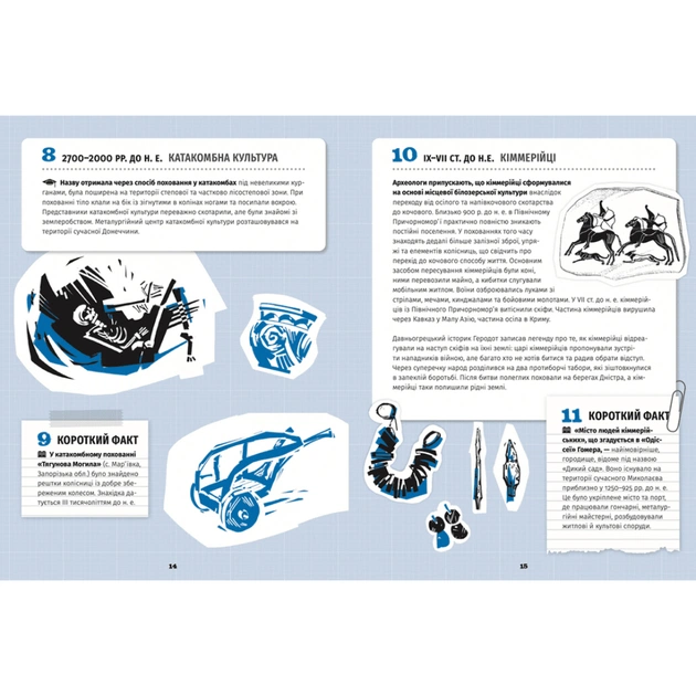 Книга 501 факт, який треба знати з... історії України - Анна Шиманська, Андрій Шиманський Видавництво Старого Лева (9789664481516) - picture 4