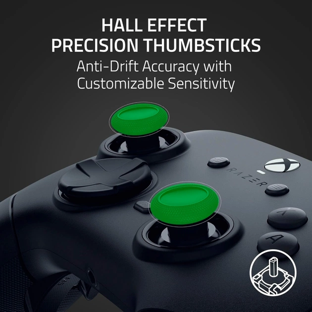 Геймпад Razer Wolverine V3 TE Black (RZ06-05210100-R3M1) - picture 9