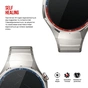 Пленка защитная Armorstandart hydrogel Huawei Watch GT 6 Pro 6 pcs (ARM90853) - уменьшенное изображение 3