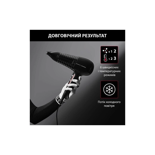 Фен Rowenta CV591LF0 - изображение 7