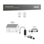 Мережевий зарядний пристрій Digitus EV Single Phase 3.7kW, 5 m, Schuko to Type 2 (DK-1P16-A-050-BL) - зменшене зображення 2
